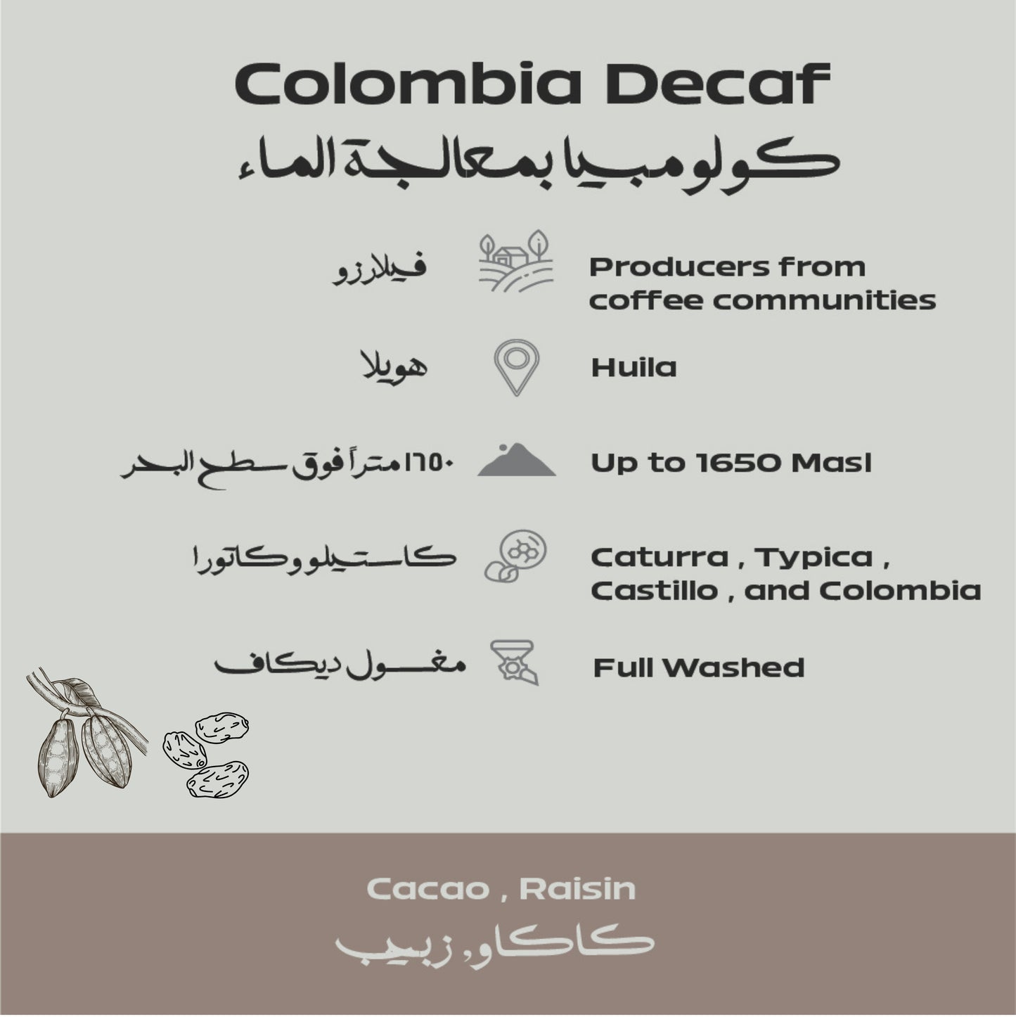 Colombia –Decaf Swiss Water Process Beans