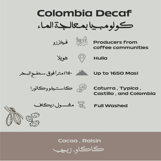 Colombia –Decaf Swiss Water Process Beans