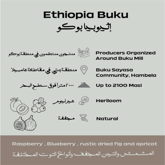 Ethiopia – Buku Beans