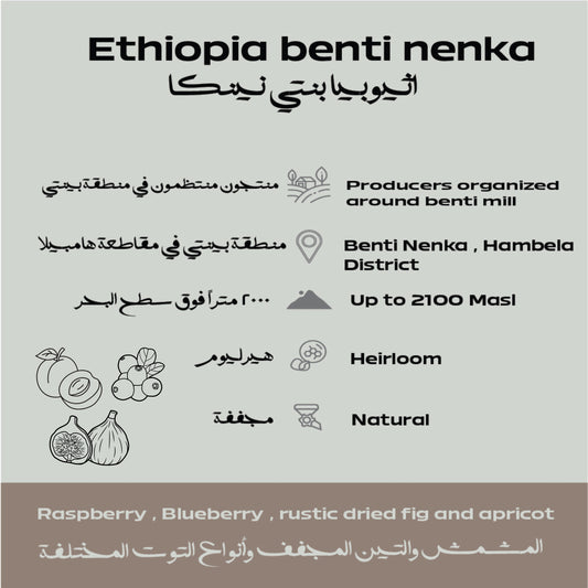 Ethiopia – Benti Nenka Espresso