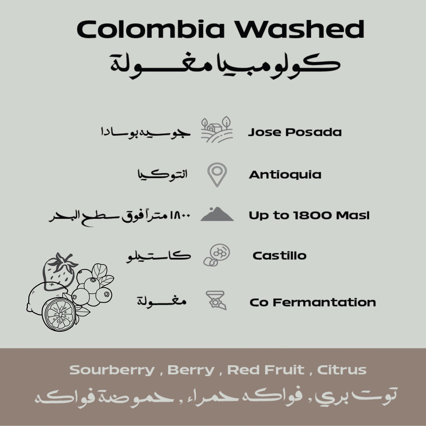 Colombia – Jose Posada Beans