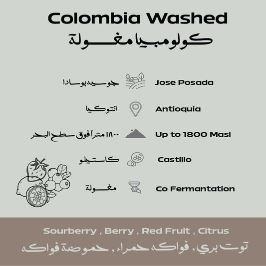 Colombia – Jose Posada Beans