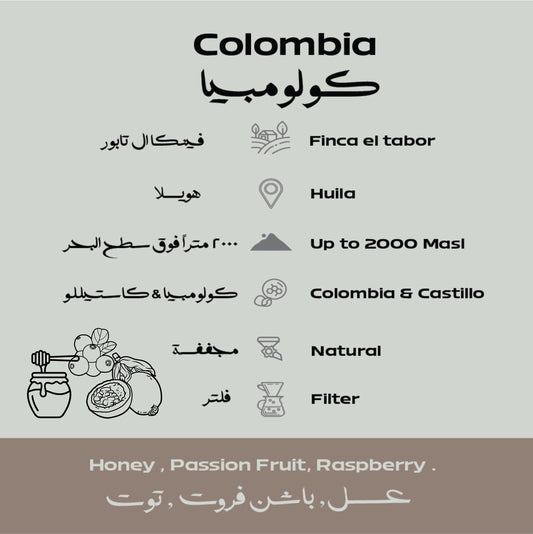 Colombia – Huila- Filter